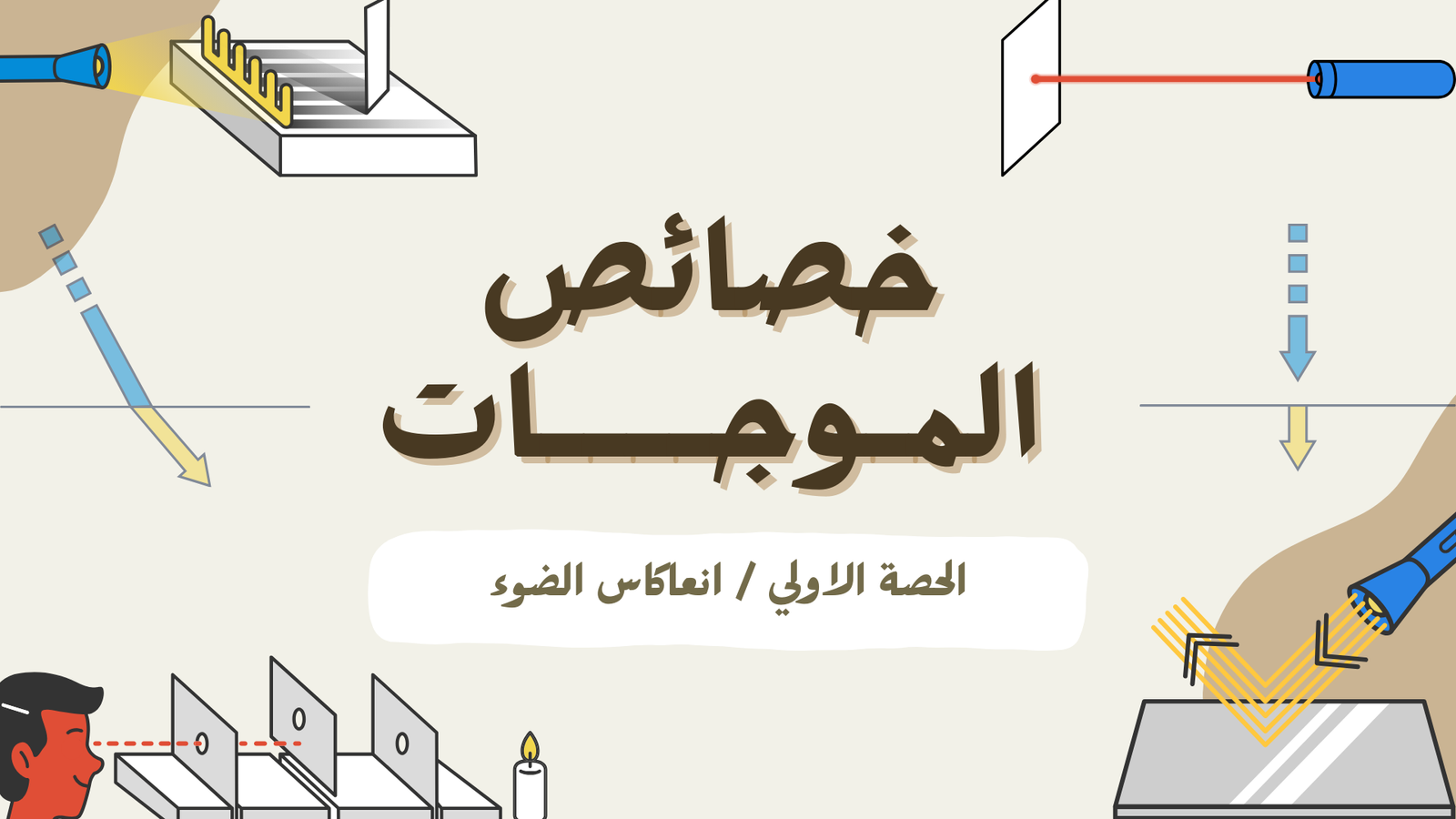 الفصل الثالث